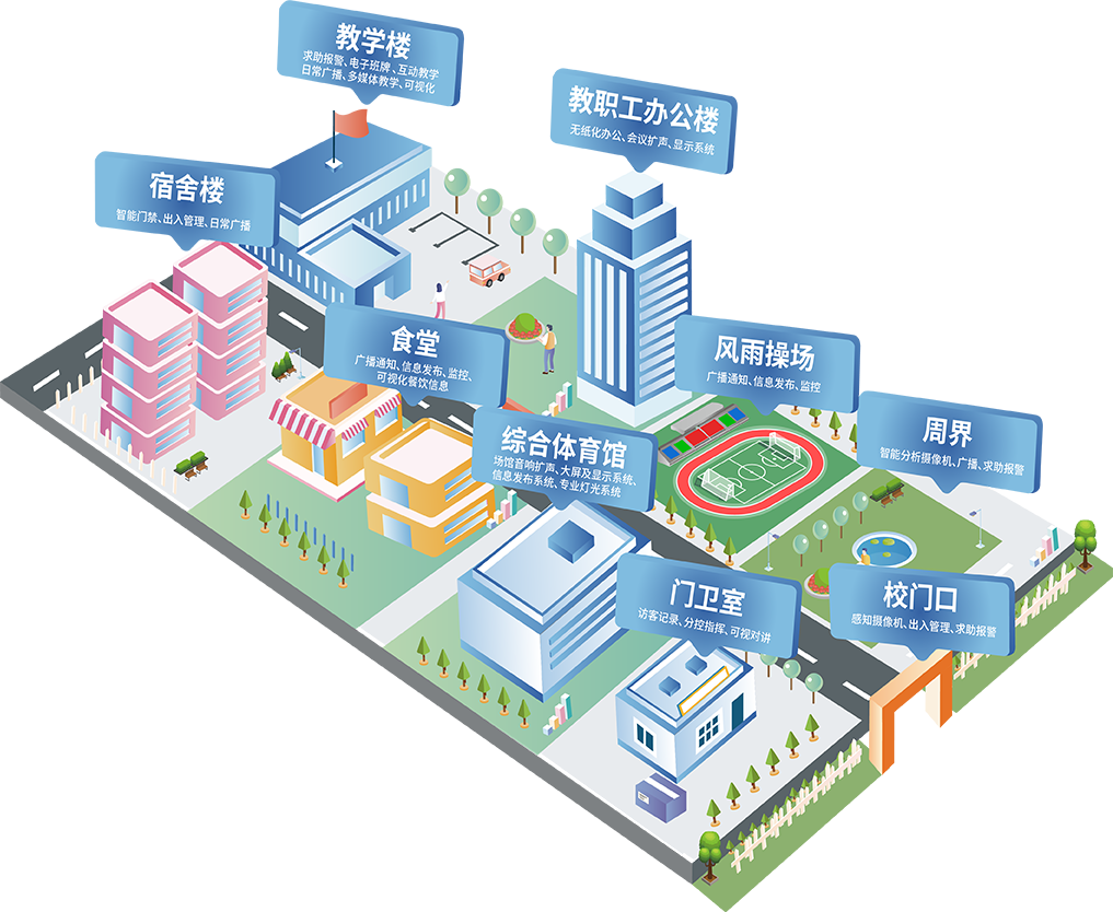 智慧教室麻豆app下载安卓免费系统方案